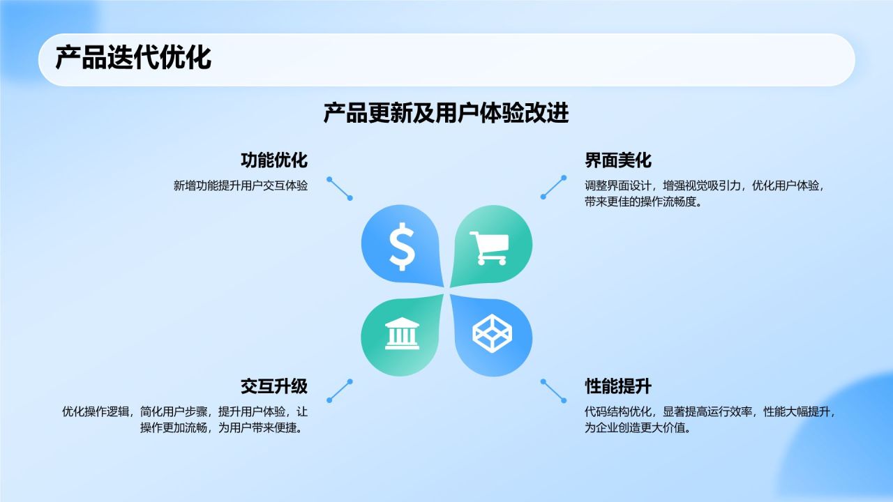 蓝色科技风运营数据分析报告PPT模板