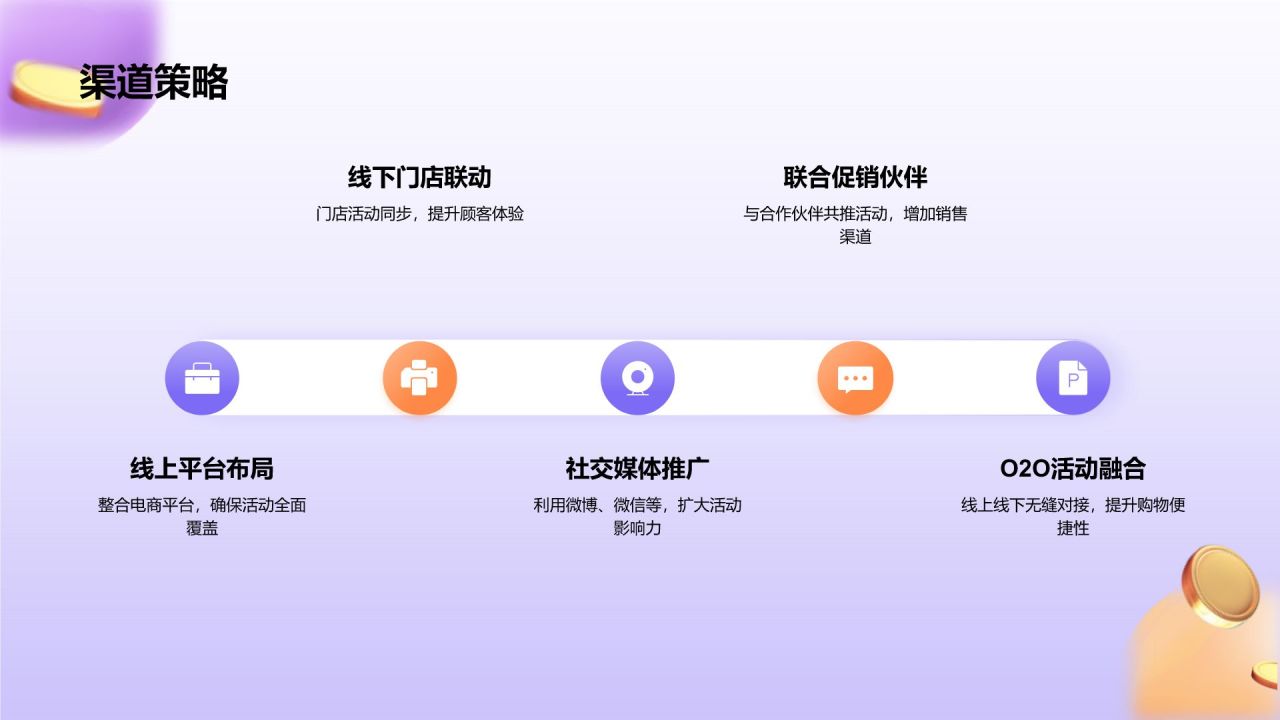 紫色3D风双十一活动策划方案PPT模板