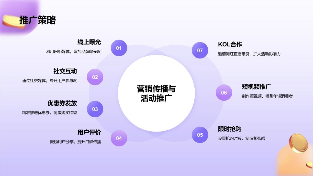 紫色3D风双十一活动策划方案PPT模板