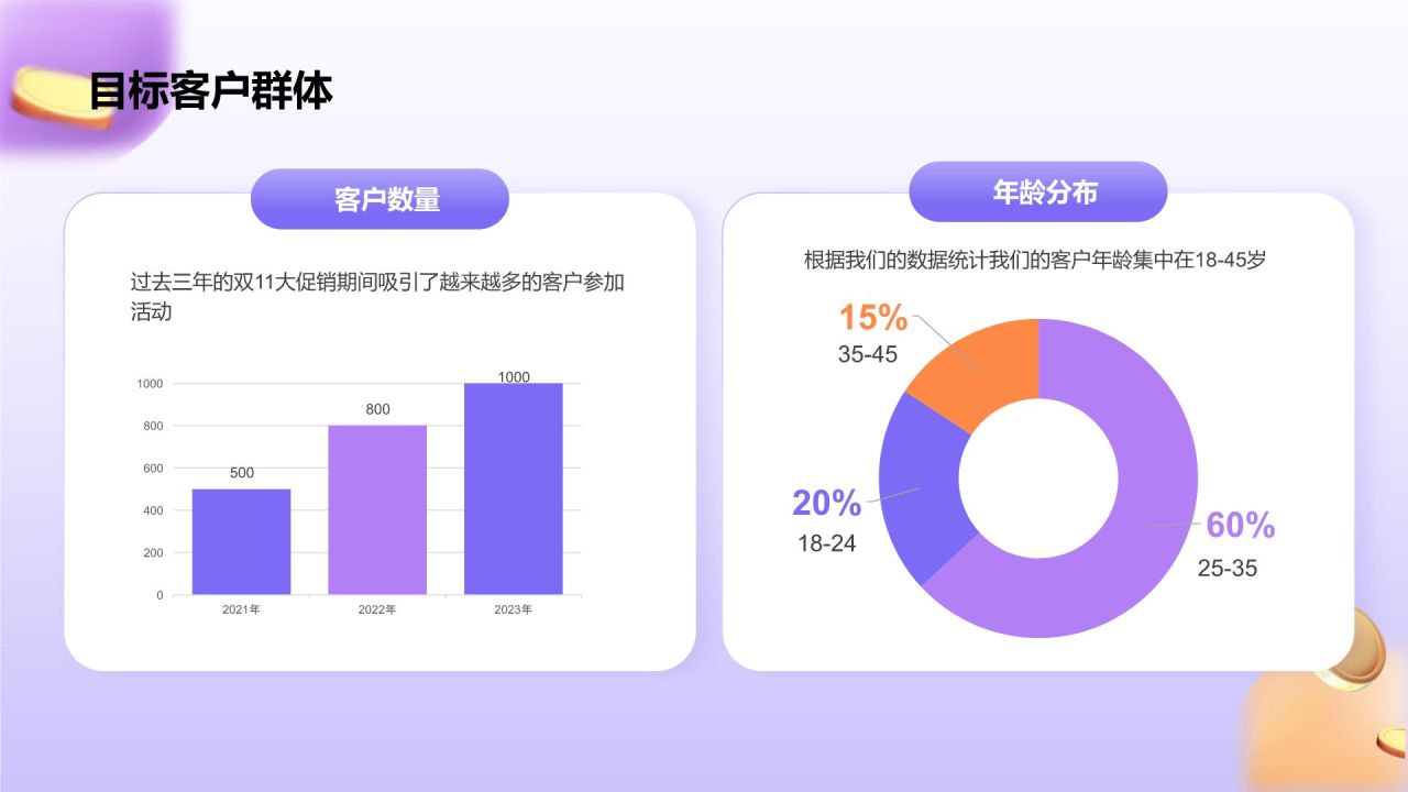 紫色3D风双十一活动策划方案PPT模板
