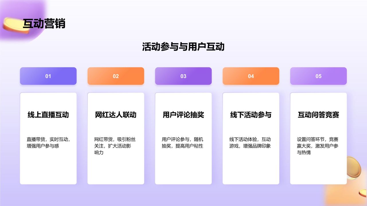 紫色3D风双十一活动策划方案PPT模板