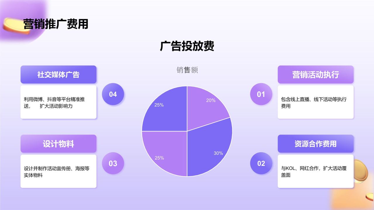 紫色3D风双十一活动策划方案PPT模板