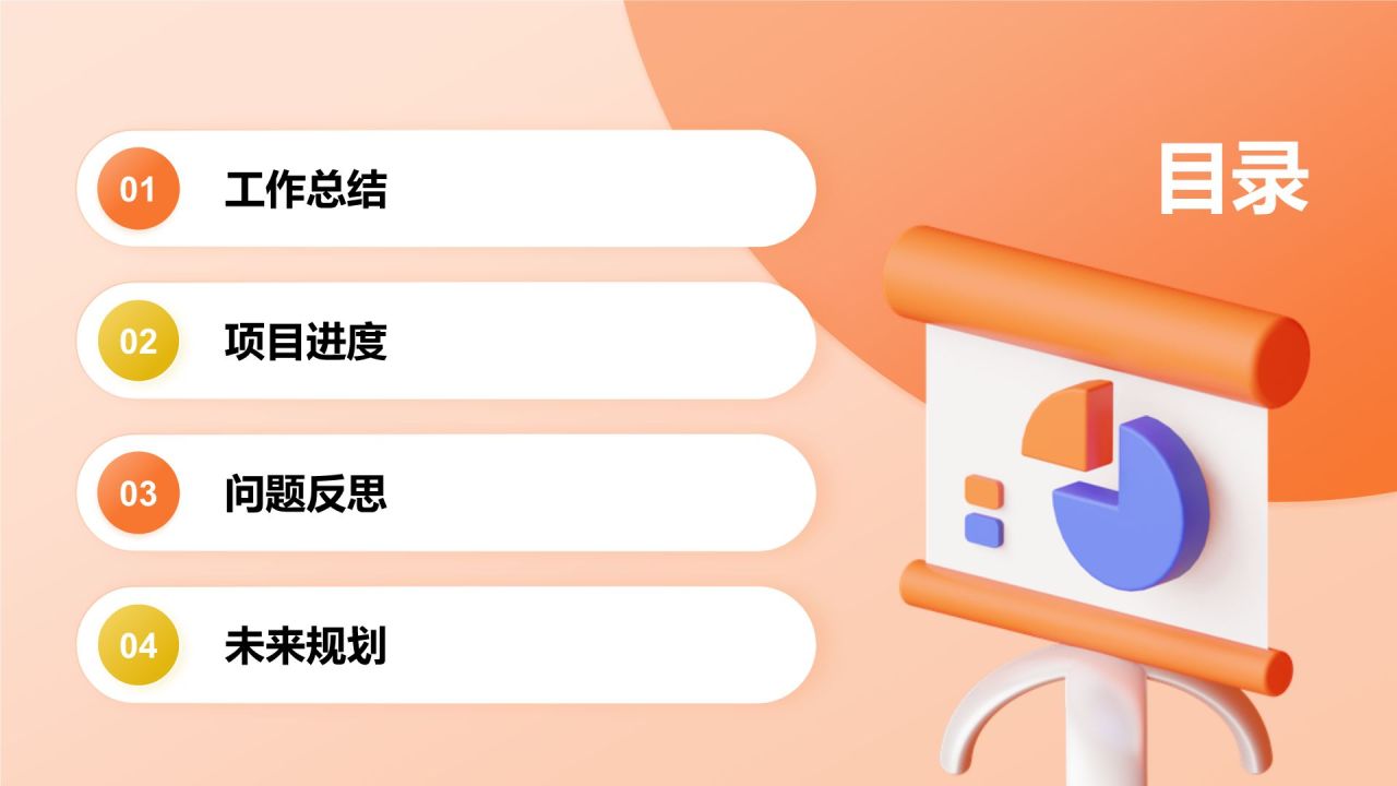 橙色3D风电商运营工作总结汇报PPT模板