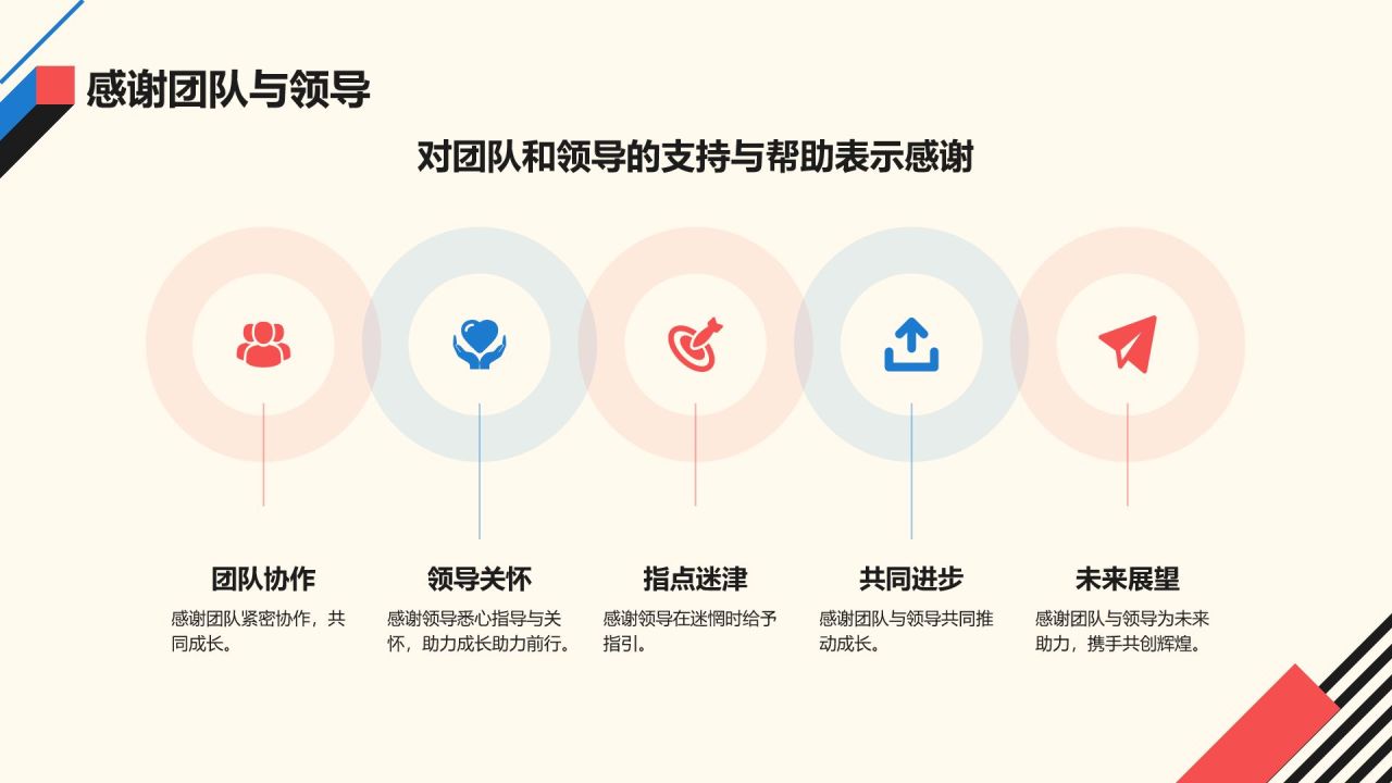 红色孟菲斯转正述职汇报PPT模板