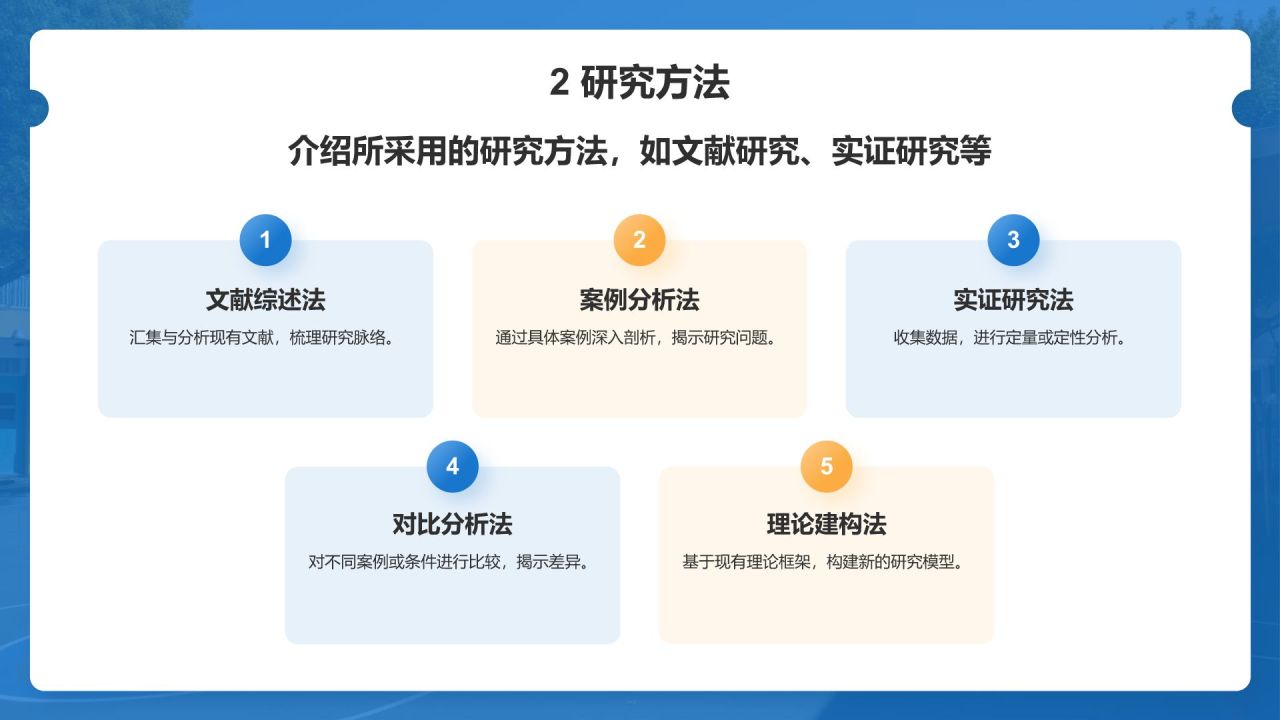 蓝色扁平风大学学术汇报论文答辩PPT模板