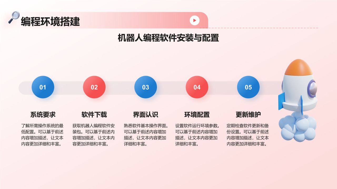 红色3D风教学实验与实践活动PPT模板