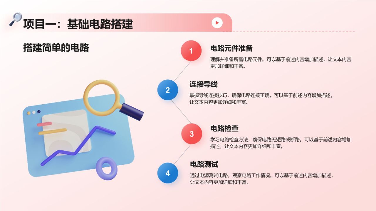 红色3D风教学实验与实践活动PPT模板