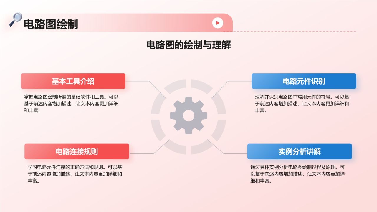 红色3D风教学实验与实践活动PPT模板