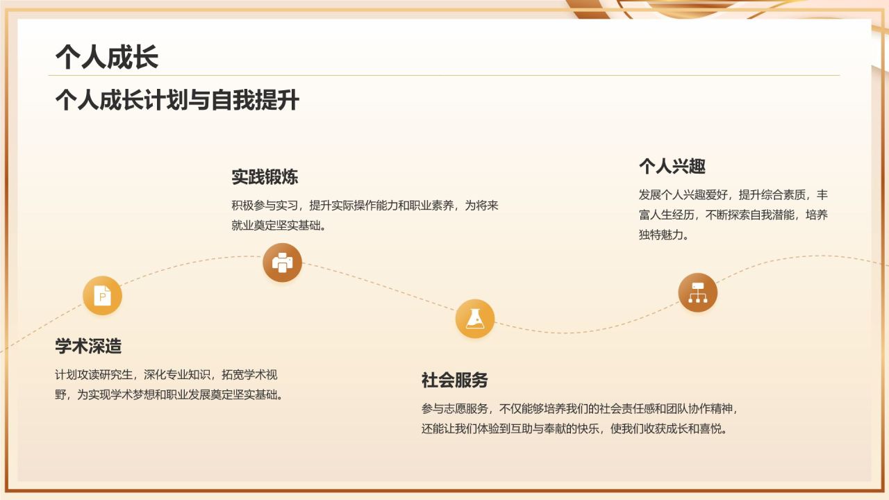 橙色商务风国家奖学金申请答辩PPT模板