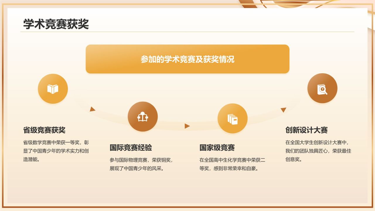 橙色商务风国家奖学金申请答辩PPT模板