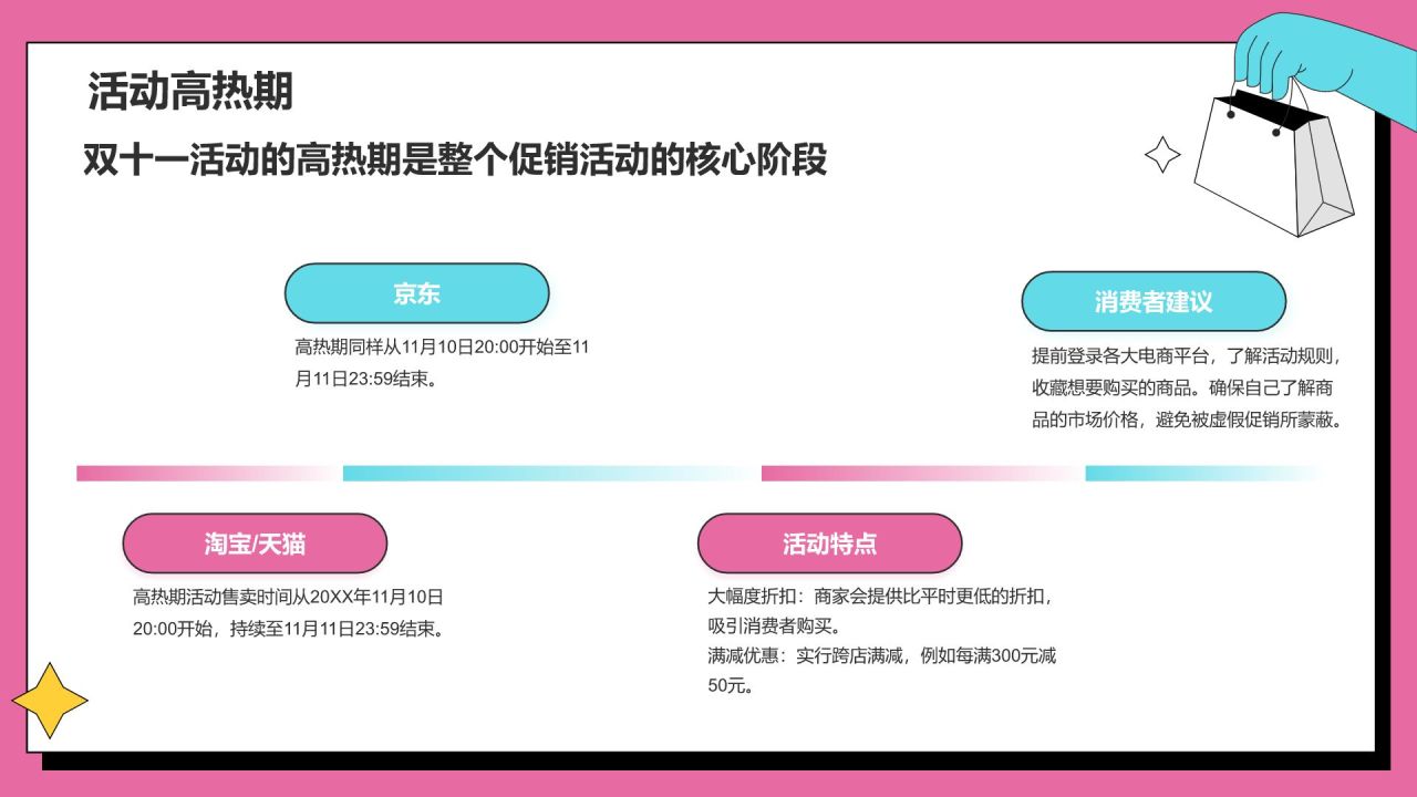 粉色像素风双十一活动策划方案PPT模板