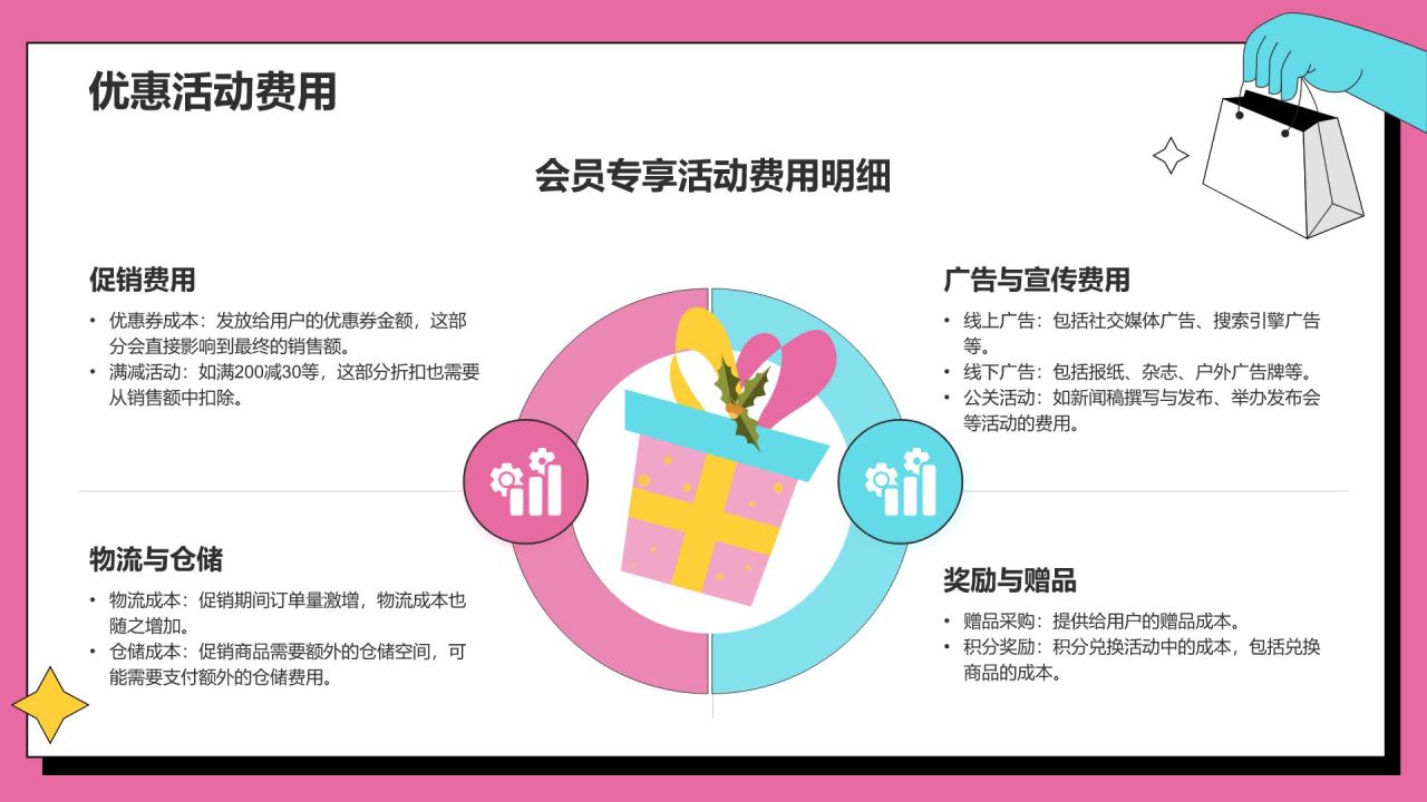 粉色像素风双十一活动策划方案PPT模板