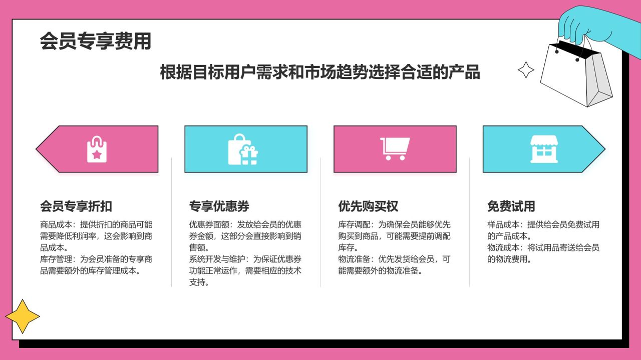粉色像素风双十一活动策划方案PPT模板