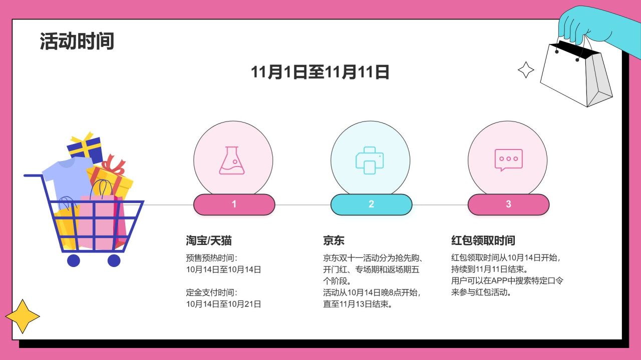粉色像素风双十一活动策划方案PPT模板