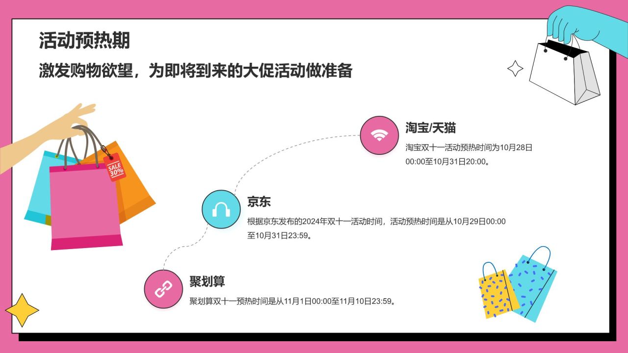 粉色像素风双十一活动策划方案PPT模板