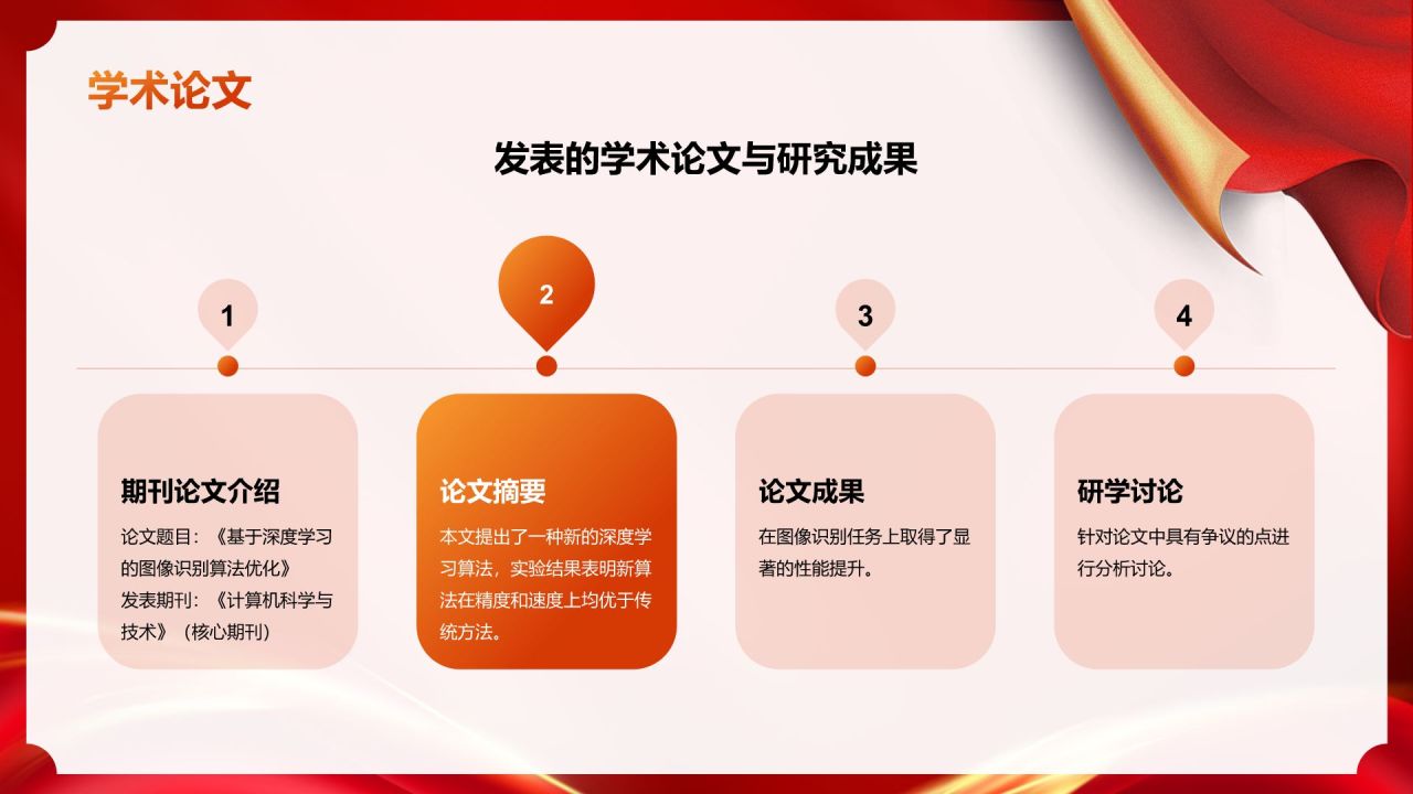 橙色喜庆风国家奖学金申请答辩PPT模板