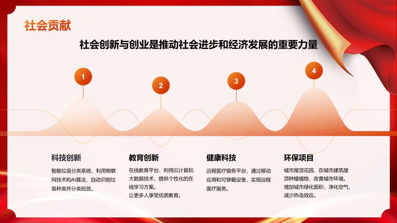 橙色喜庆风国家奖学金申请答辩PPT模板