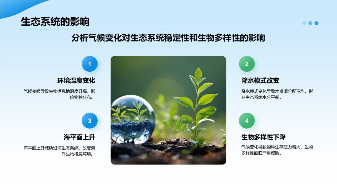 蓝色摄影风全球气候变化与应对措施培训课件PPT模板