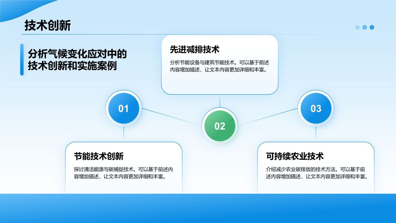 蓝色摄影风全球气候变化与应对措施培训课件PPT模板