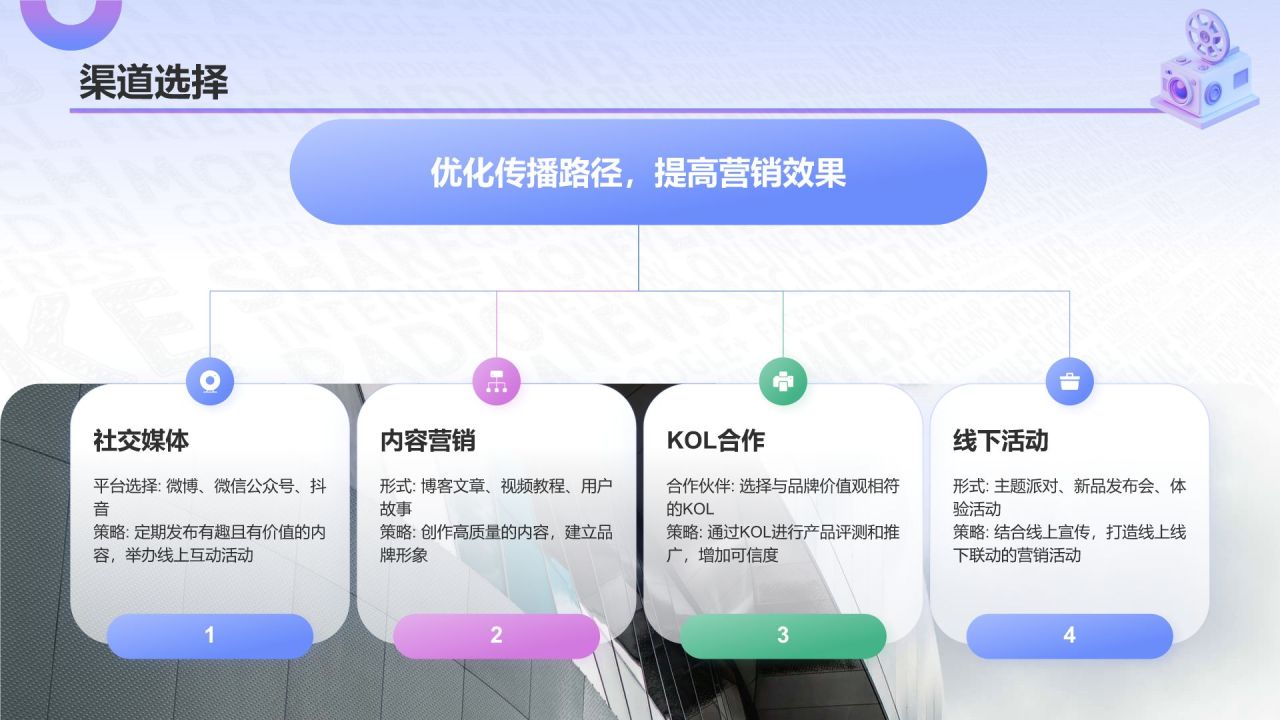 蓝色3D风新媒体营销运营规划PPT模板