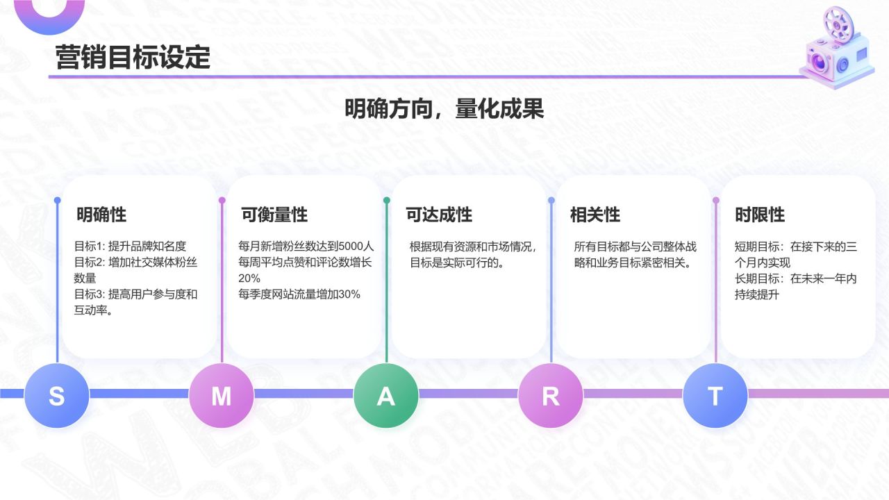 蓝色3D风新媒体营销运营规划PPT模板