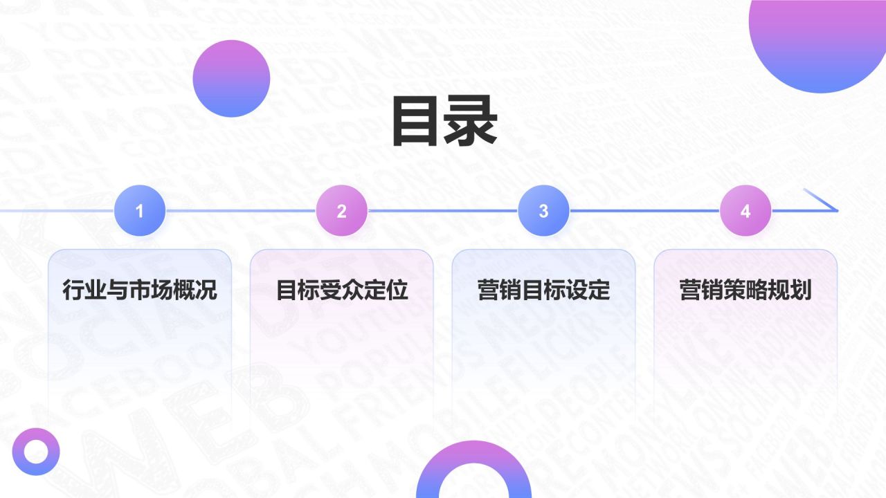 蓝色3D风新媒体营销运营规划PPT模板