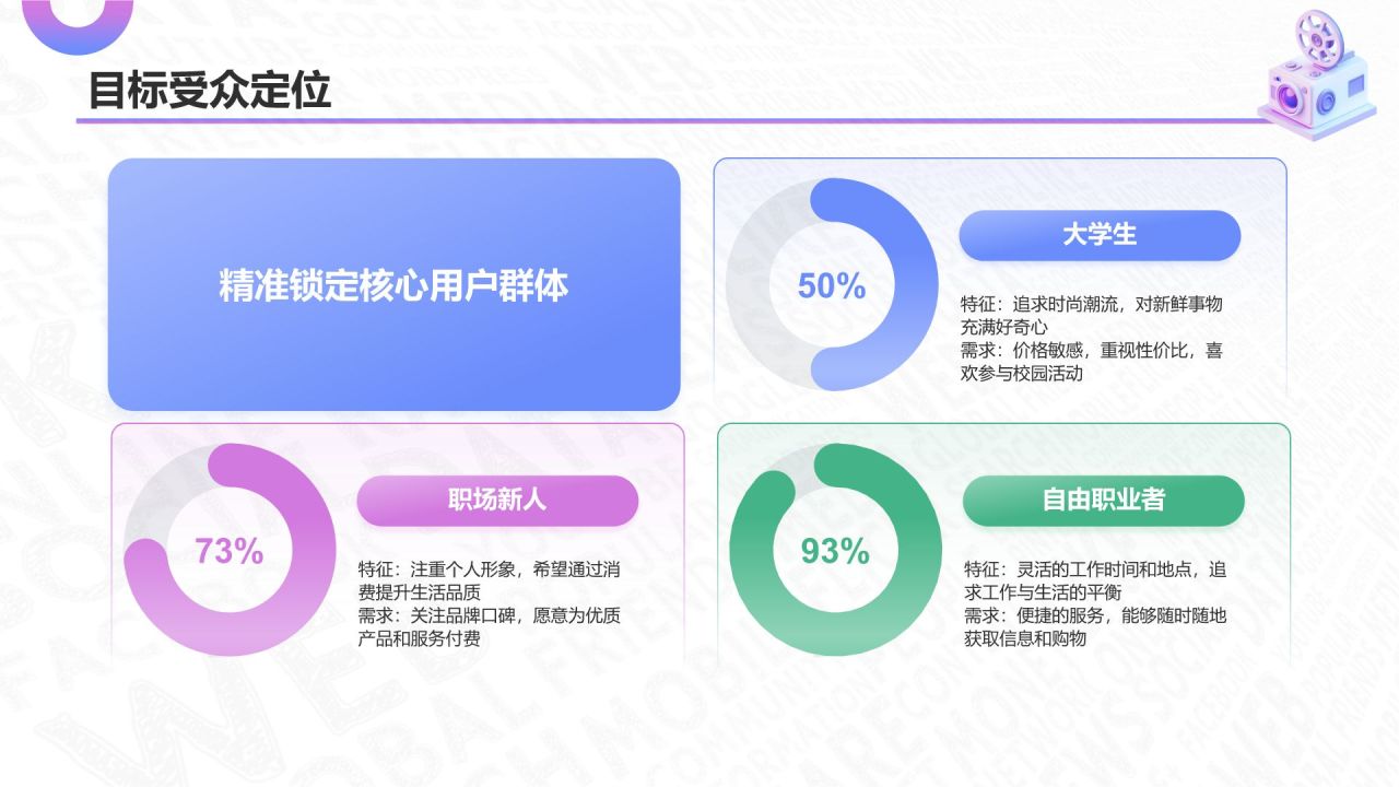 蓝色3D风新媒体营销运营规划PPT模板