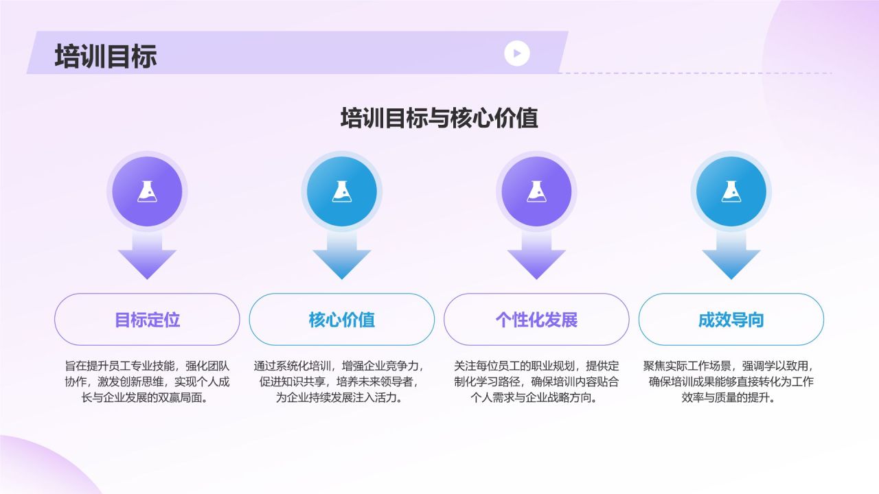 紫色插画风企业培训与发展服务PPT模板