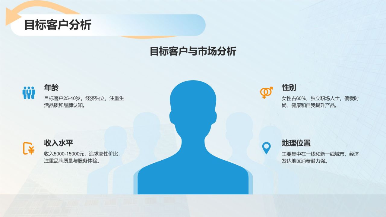 蓝色简约风企业介绍PPT模板