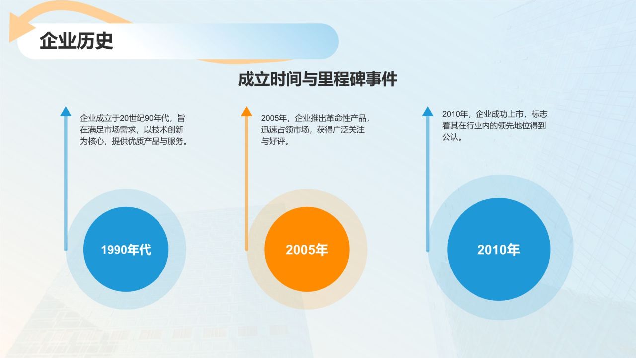 蓝色简约风企业介绍PPT模板