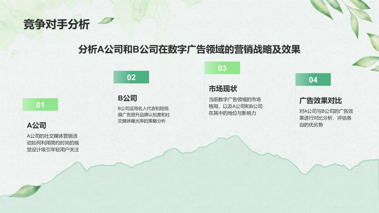 绿色小清新创意广告设计PPT模板