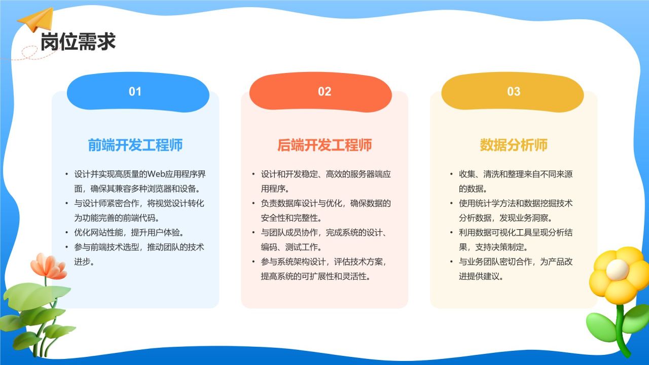 蓝色3D风校园招聘PPT模板