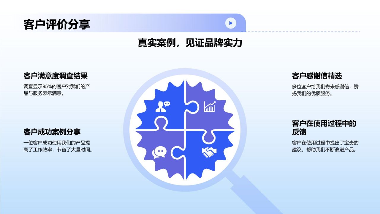蓝色商务风企业宣传PPT模板