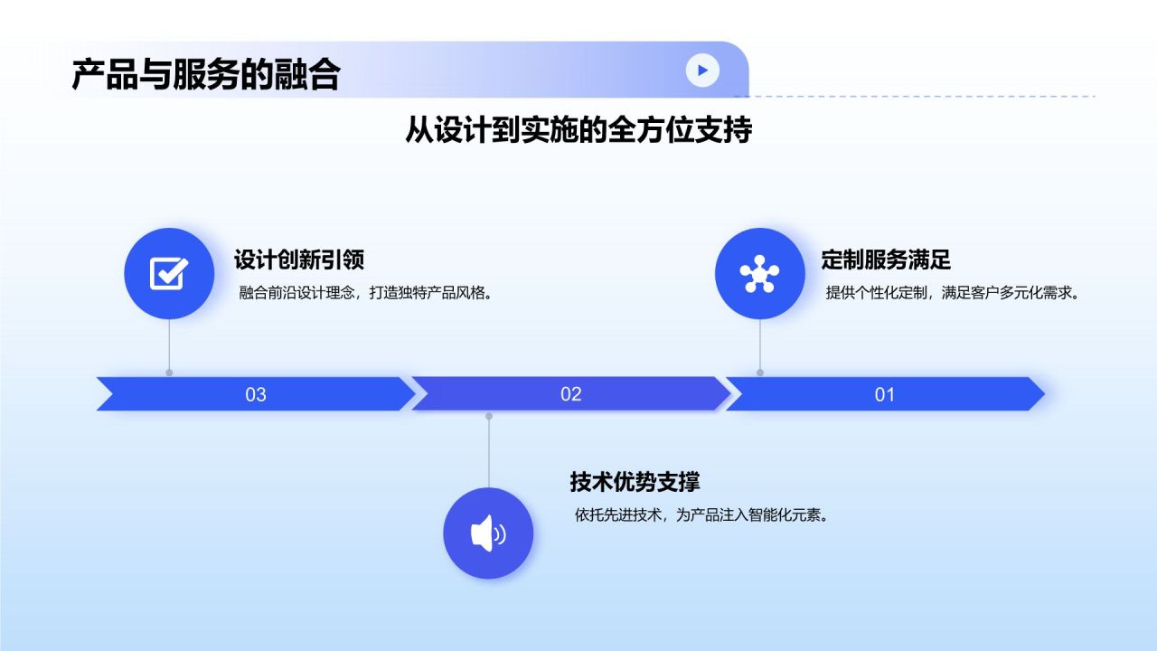 蓝色商务风企业宣传PPT模板