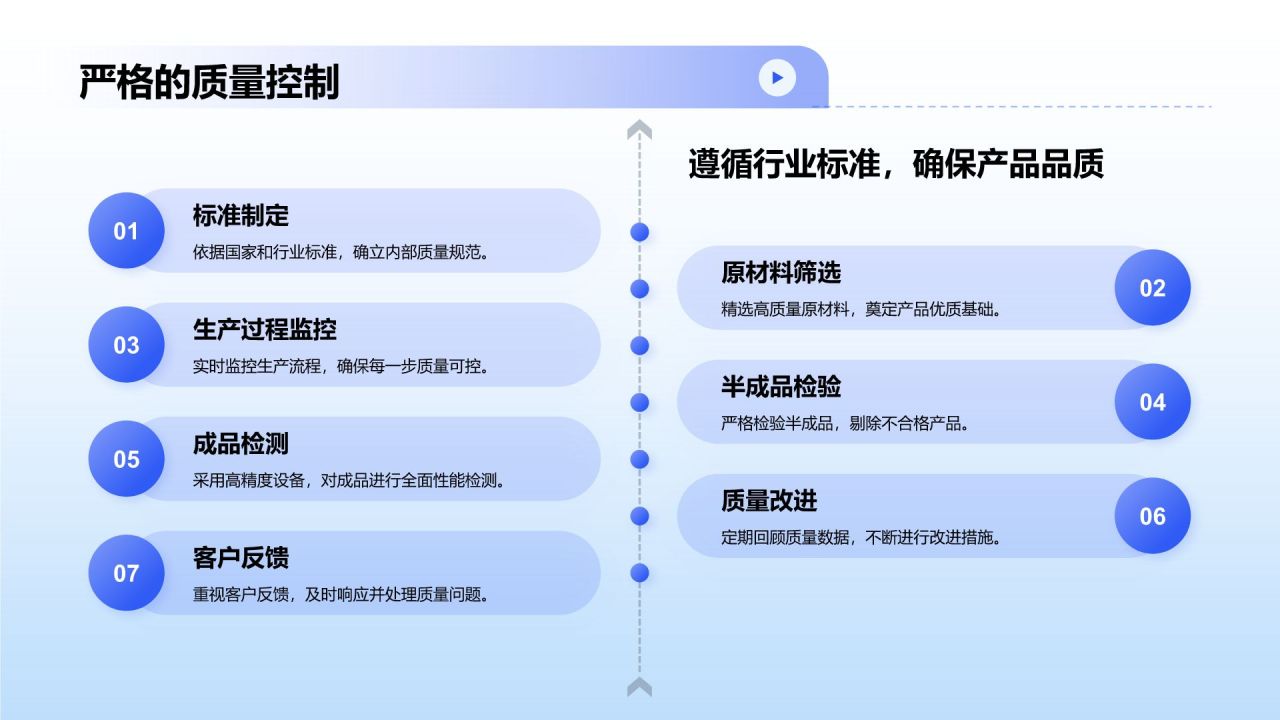 蓝色商务风企业宣传PPT模板