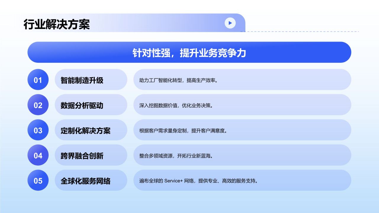 蓝色商务风企业宣传PPT模板