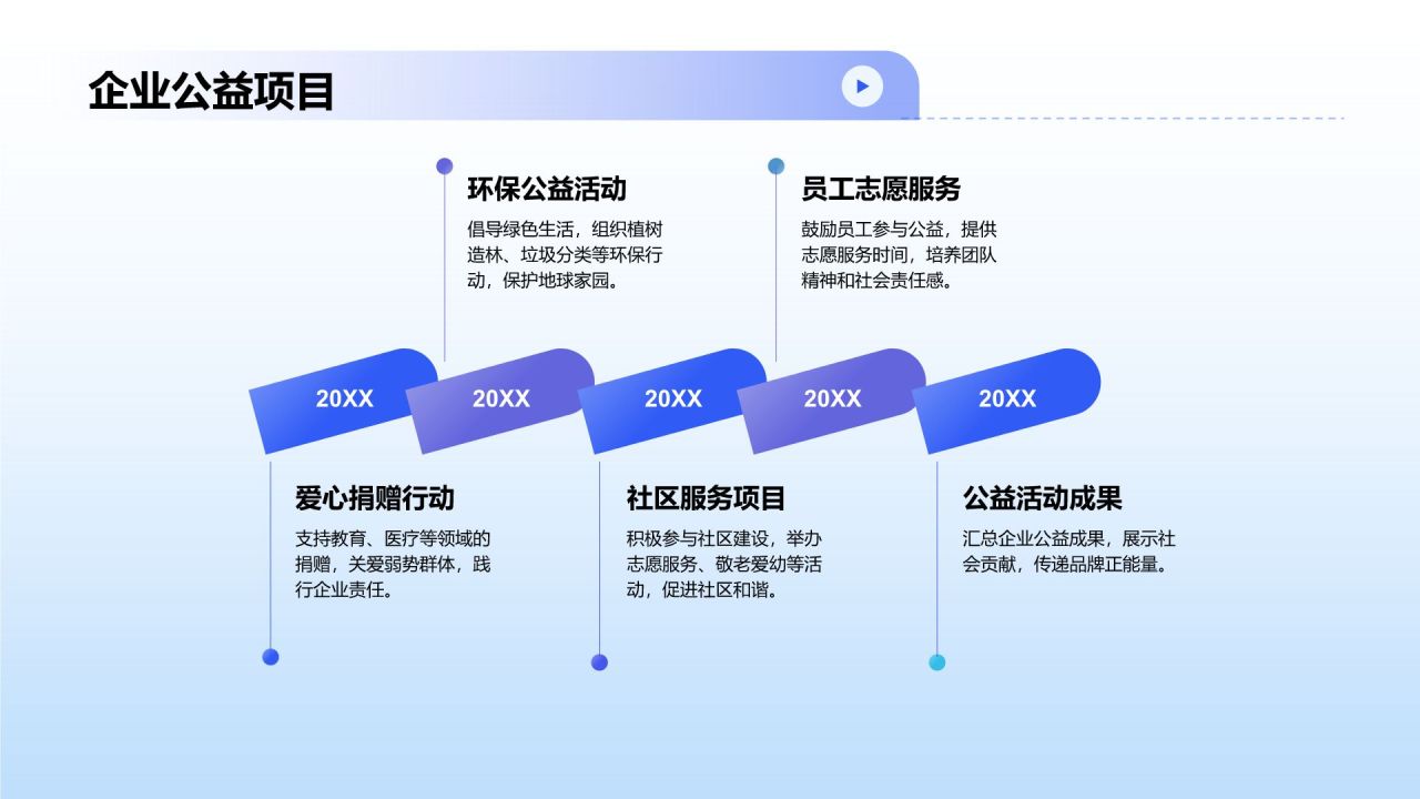 蓝色商务风企业宣传PPT模板
