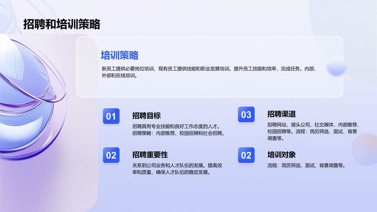 蓝色渐变风企业人力资源商业计划书PPT模板