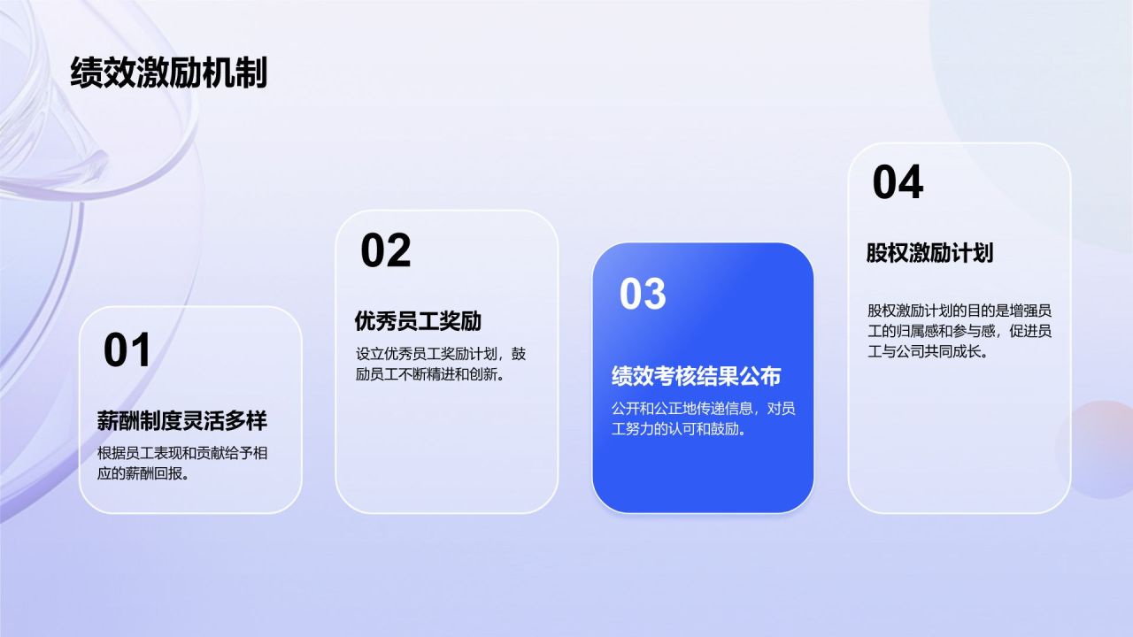 蓝色渐变风企业人力资源商业计划书PPT模板