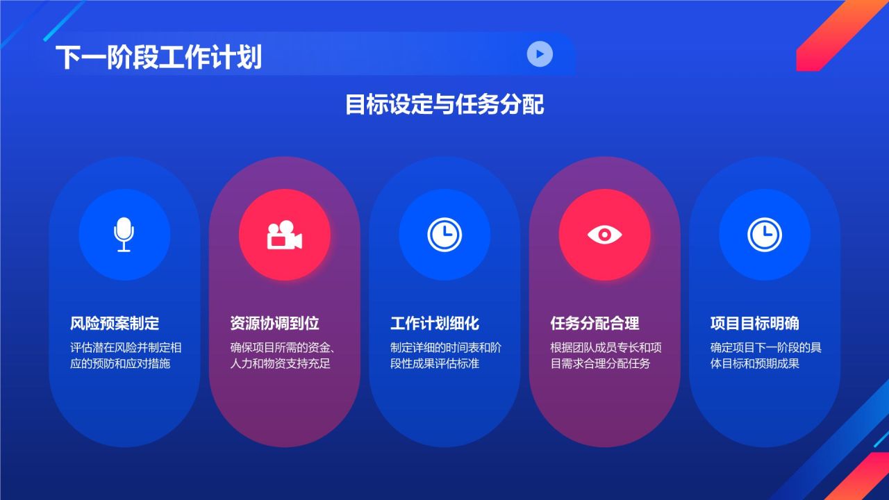 蓝色几何风项目进展报告PPT模板