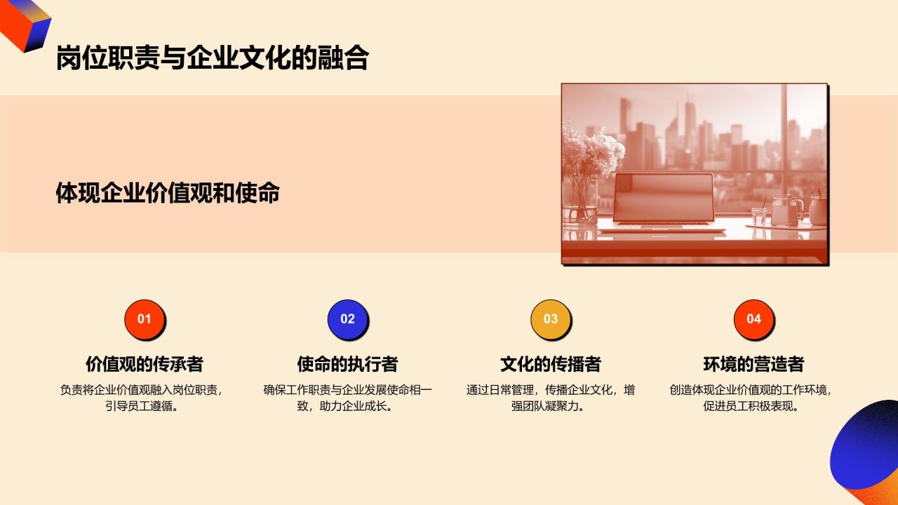 红色孟菲斯人力资源岗位职责说明书PPT模板