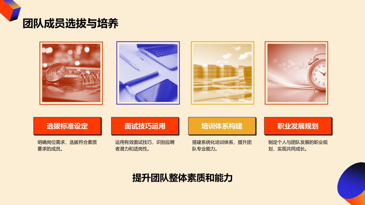 红色孟菲斯人力资源岗位职责说明书PPT模板