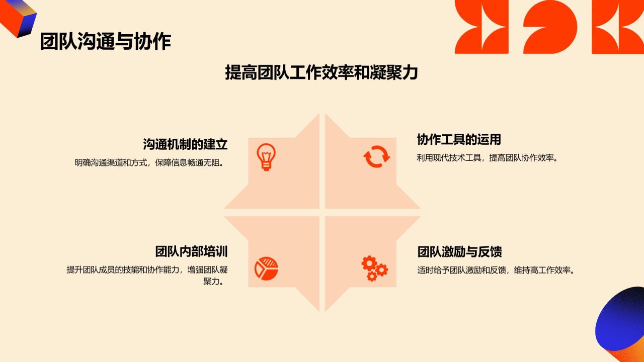 红色孟菲斯人力资源岗位职责说明书PPT模板