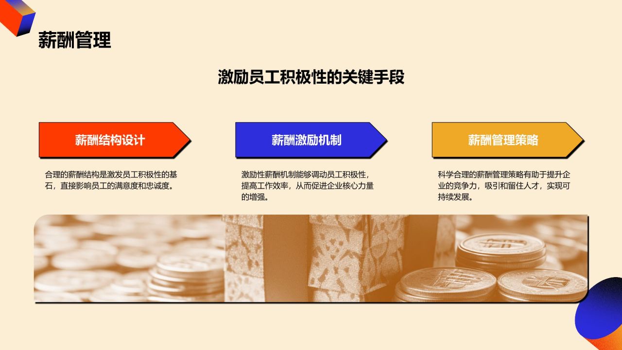红色孟菲斯人力资源岗位职责说明书PPT模板