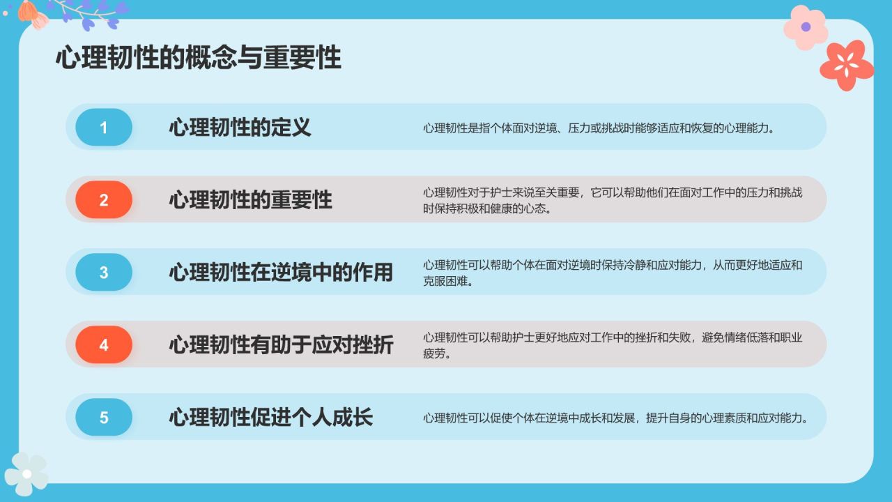 蓝色插画风护士心理健康讲座PPT模板
