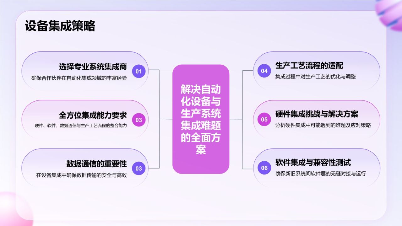 粉色渐变风项目成果概述PPT模板