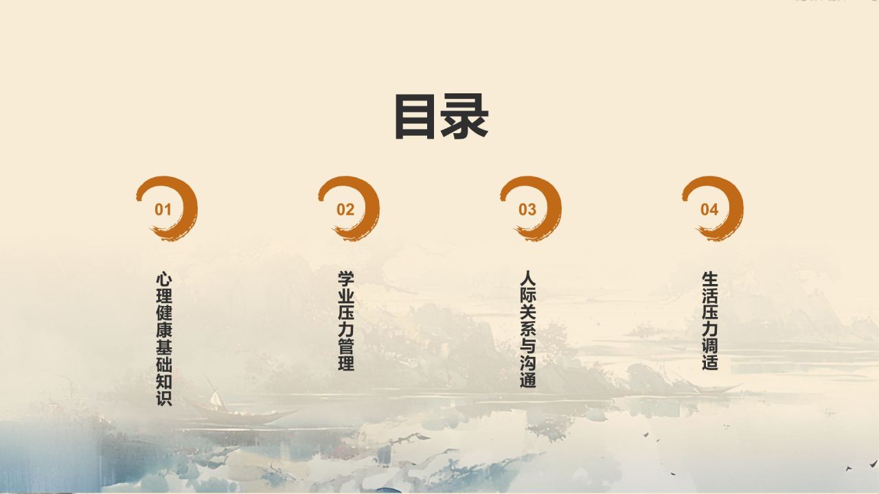 橙色水墨风大学生学校心理健康讲座PPT模板