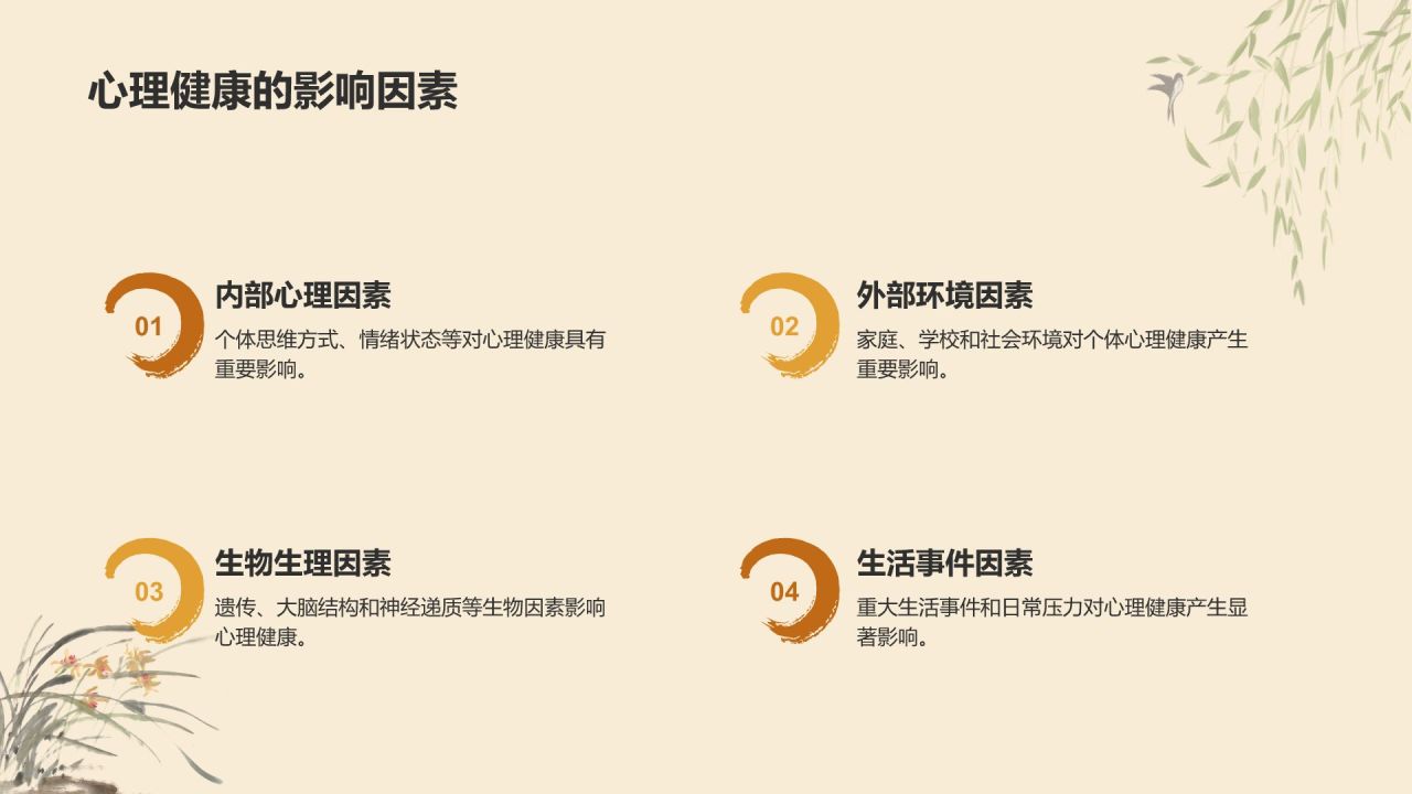 橙色水墨风大学生学校心理健康讲座PPT模板
