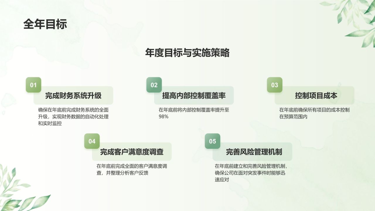 绿色小清新财务金融个人工作总结汇报PPT模板