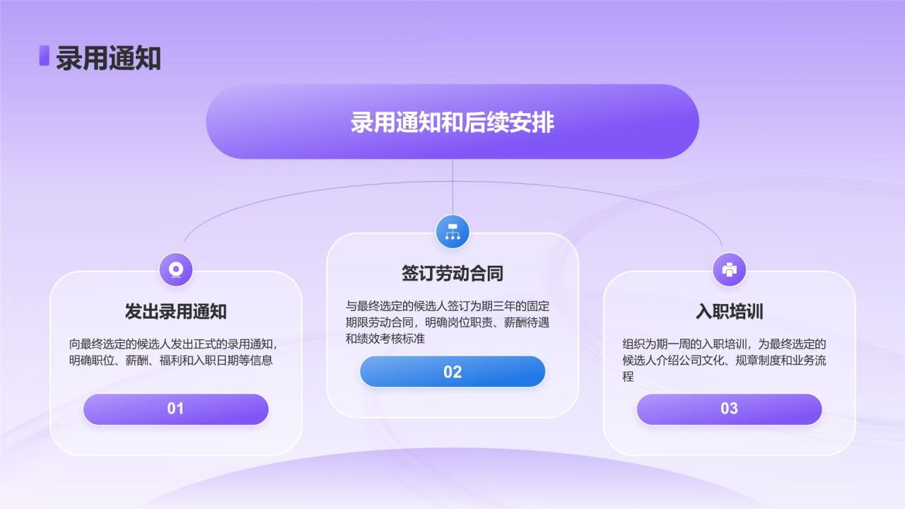紫色3D风金融行业企业招聘技巧培训PPT模板